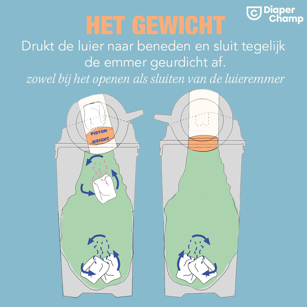 DiaperChamp ONE Maxi Handsfree - Silver