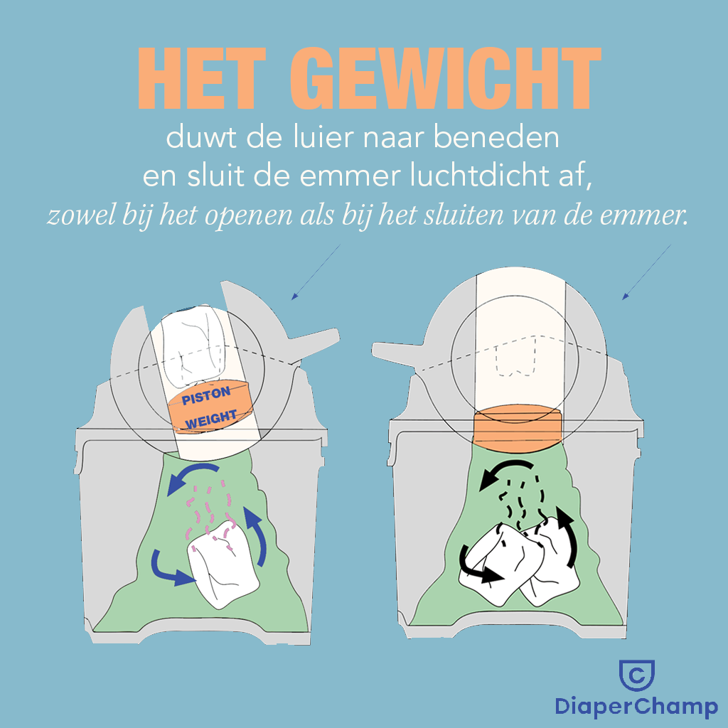 DiaperChamp ONE Handsfree Standard - Clay Sand