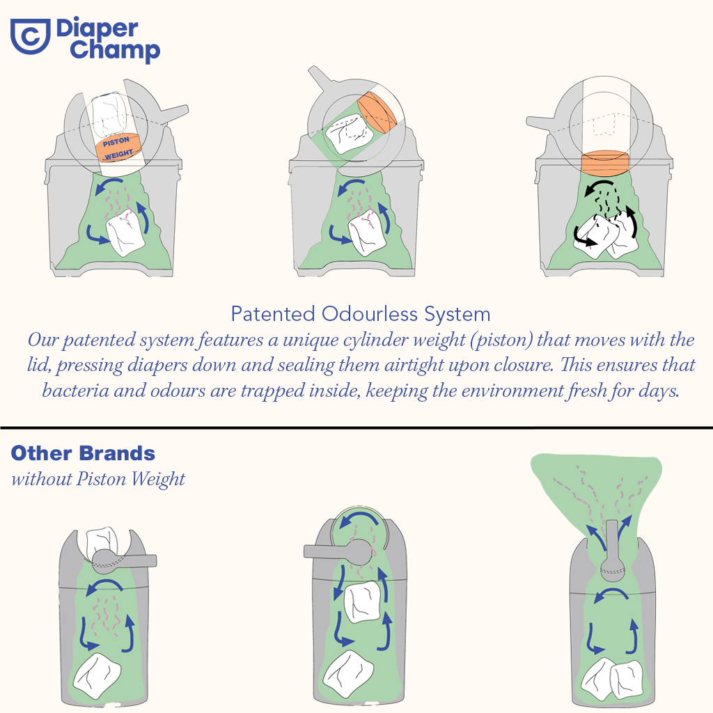DiaperChamp ONE Handsfree - Clay Sand